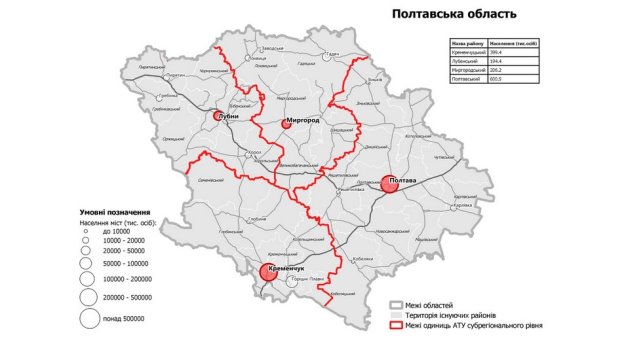 Карта нового адміністративного поділу Полтавської області